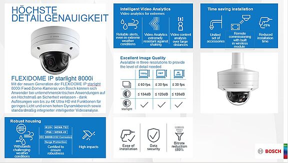 Überblick Schema.JPG